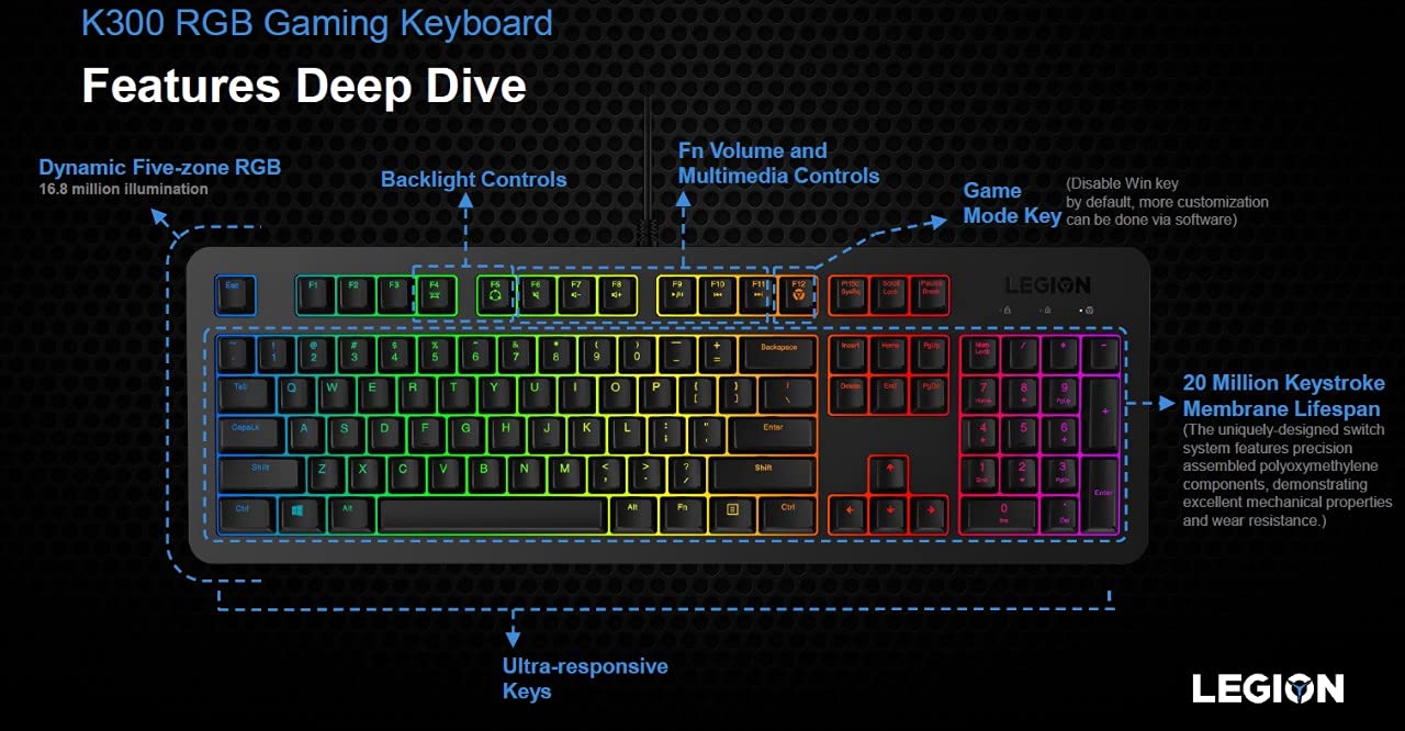 "Lenovo Legion K310 RGB Gaming Keyboard with a customized RGB lighting setup, perfect for enhancing the gaming atmosphere."